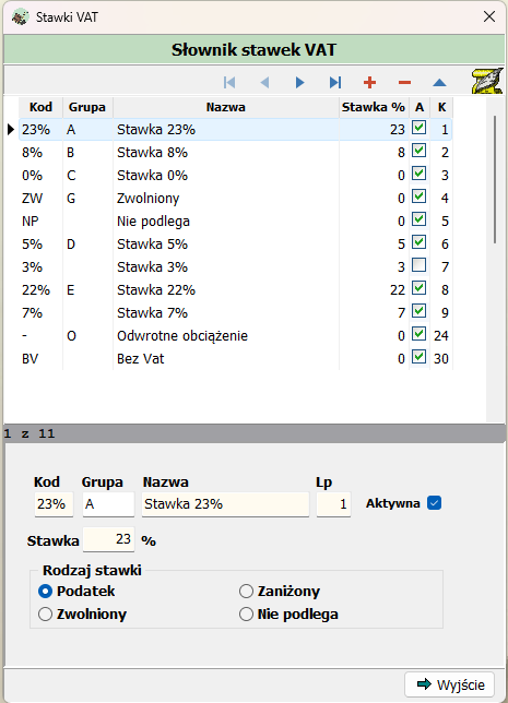 Słownik stawek VAT